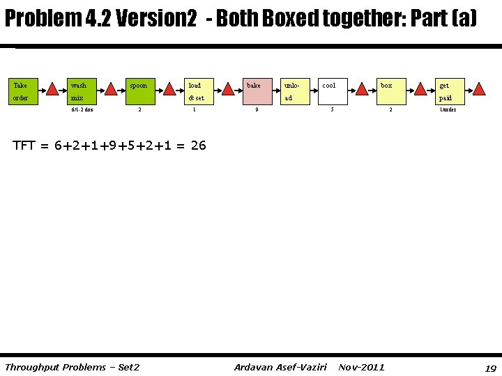 Problem 4. 2 Version 2 - Both Boxed together: Part (a) Take wash order