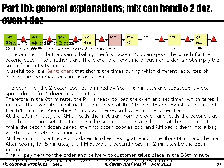 Part (b): general explanations; mix can handle 2 doz, oven 1 doz Take wash