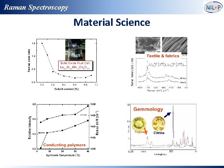 Raman Spectroscopy Material Science 