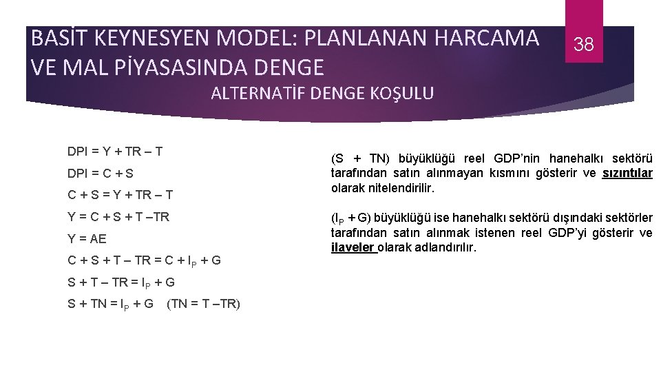 BASİT KEYNESYEN MODEL: PLANLANAN HARCAMA VE MAL PİYASASINDA DENGE 38 ALTERNATİF DENGE KOŞULU DPI