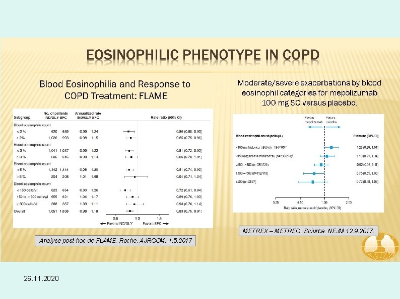 METREX – METREO. Sciurba. NEJM. 12. 9. 2017. Analyse post-hoc de FLAME. Roche. AJRCCM.