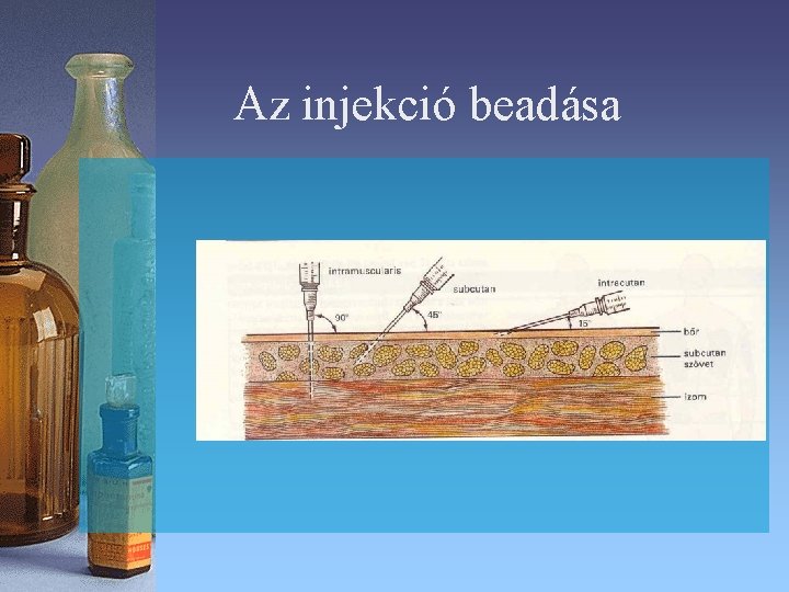 Az injekció beadása Az injekció beadása