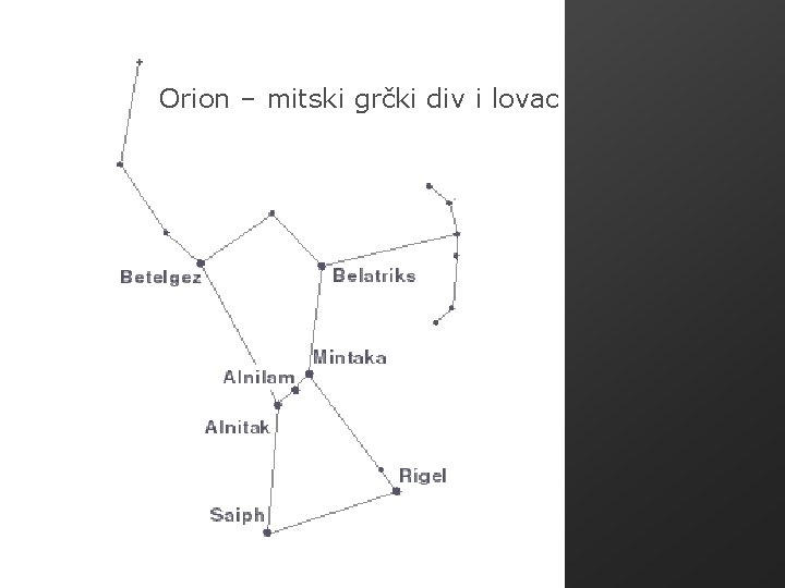 Orion – mitski grčki div i lovac 