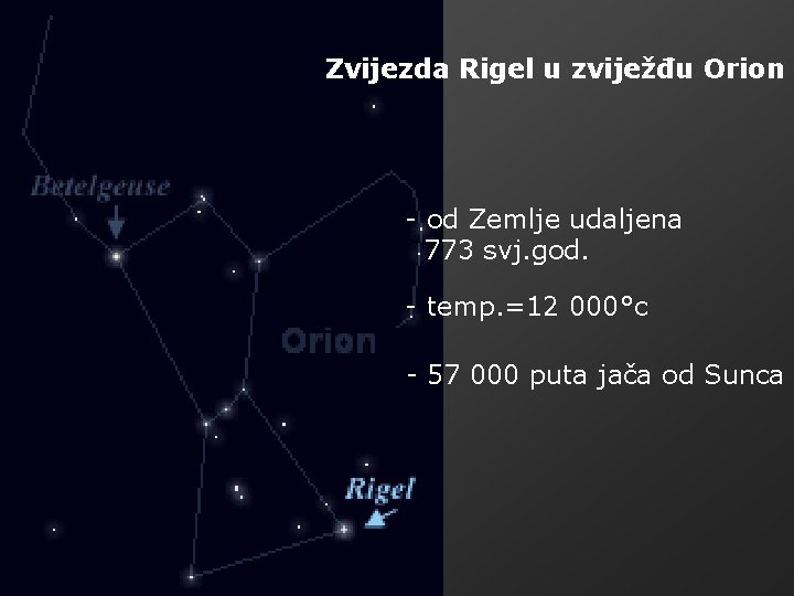 Zvijezda Rigel u zviježđu Orion - od Zemlje udaljena 773 svj. god. - temp.