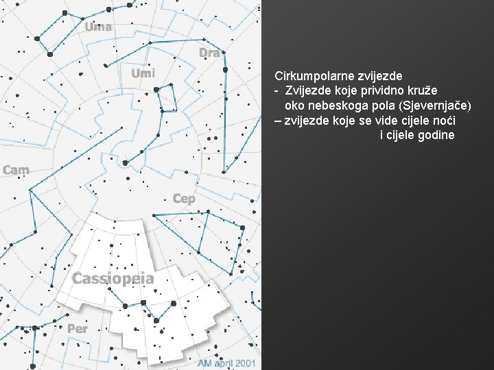 Cirkumpolarne zvijezde - Zvijezde koje prividno kruže oko nebeskoga pola (Sjevernjače) – zvijezde koje