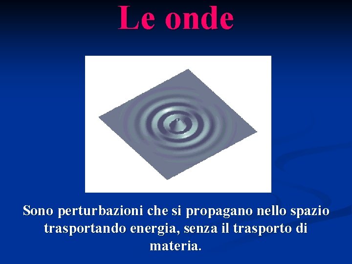 Le onde Sono perturbazioni che si propagano nello spazio trasportando energia, senza il trasporto