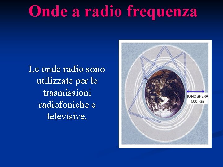 Onde a radio frequenza Le onde radio sono utilizzate per le trasmissioni radiofoniche e