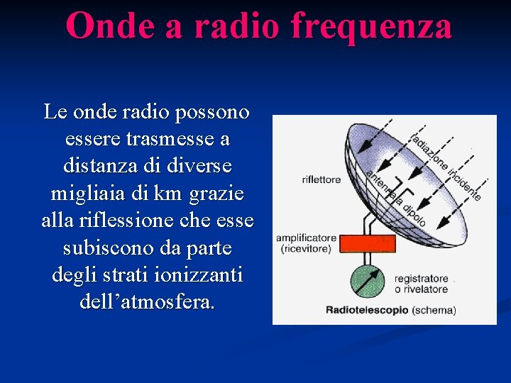 Onde a radio frequenza Le onde radio possono essere trasmesse a distanza di diverse