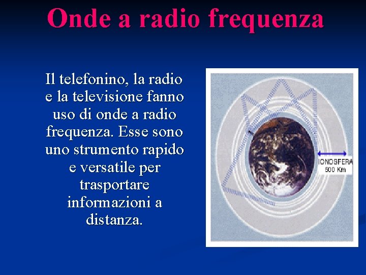Onde a radio frequenza Il telefonino, la radio e la televisione fanno uso di