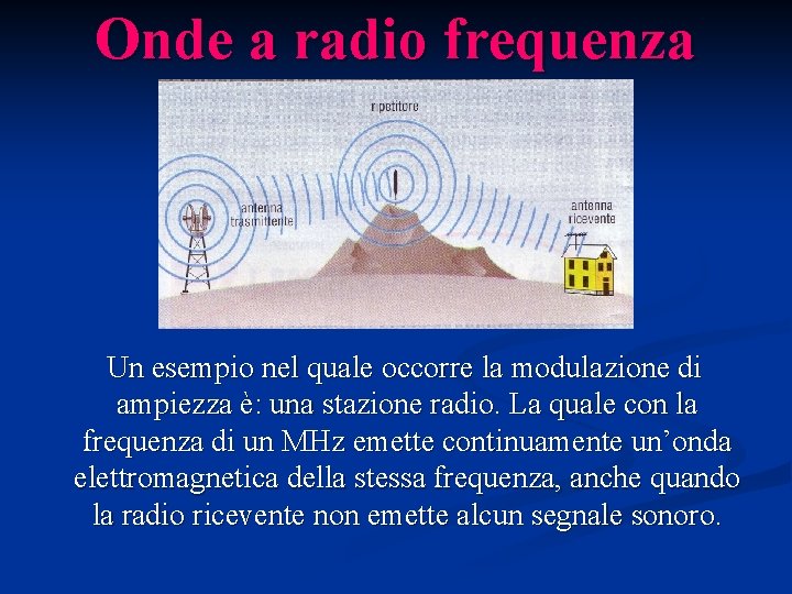 Onde a radio frequenza Un esempio nel quale occorre la modulazione di ampiezza è: