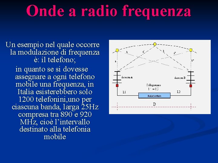 Onde a radio frequenza Un esempio nel quale occorre la modulazione di frequenza è: