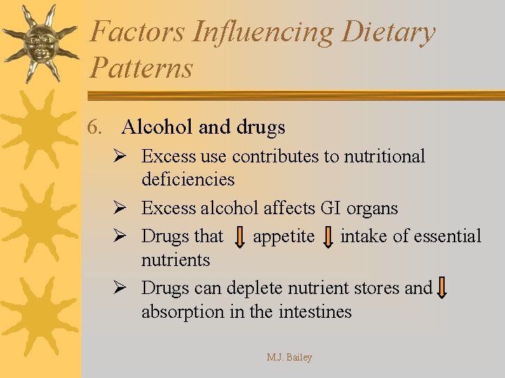 Factors Influencing Dietary Patterns 6. Alcohol and drugs Ø Excess use contributes to nutritional