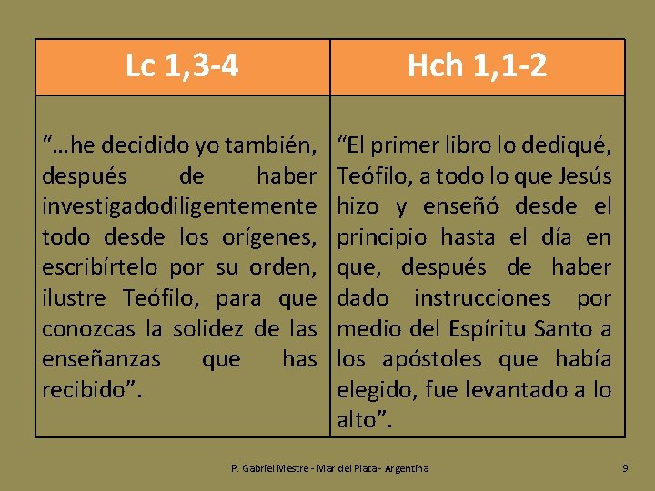 Lc 1, 3 -4 Hch 1, 1 -2 “…he decidido yo también, después de