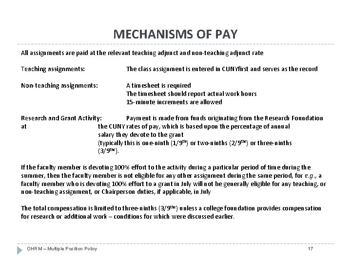 MECHANISMS OF PAY All assignments are paid at the relevant teaching adjunct and non-teaching