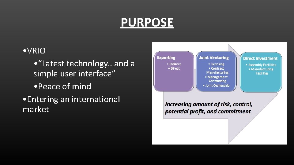 PURPOSE • VRIO • “Latest technology…and a simple user interface” • Peace of mind