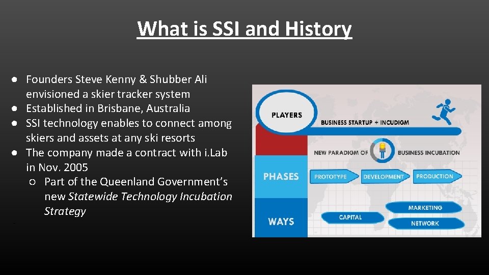 What is SSI and History ● Founders Steve Kenny & Shubber Ali envisioned a