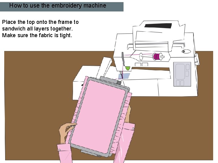 How to use the embroidery machine Place the top onto the frame to sandwich