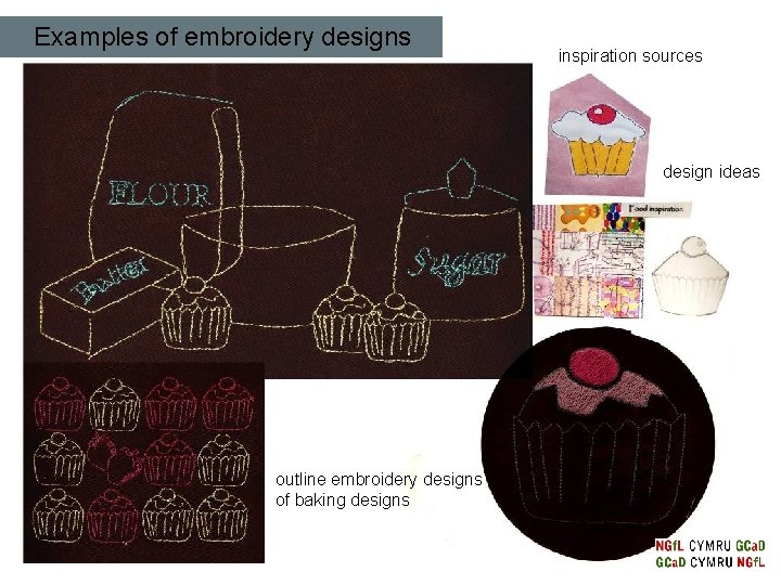 Examples of embroidery designs inspiration sources design ideas outline embroidery designs of baking designs