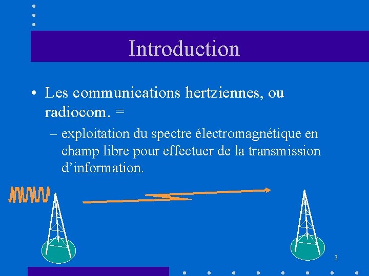 Introduction • Les communications hertziennes, ou radiocom. = – exploitation du spectre électromagnétique en