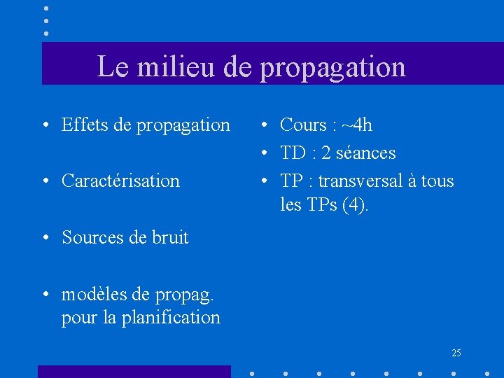 Le milieu de propagation • Effets de propagation • Caractérisation • Cours : ~4