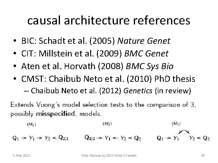 causal architecture references • • BIC: Schadt et al. (2005) Nature Genet CIT: Millstein