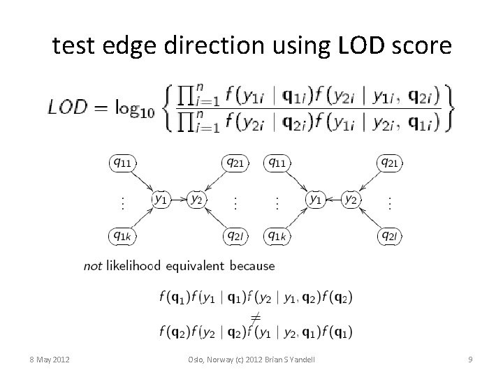 test edge direction using LOD score 8 May 2012 Oslo, Norway (c) 2012 Brian