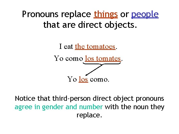 Pronouns replace things or people that are direct objects. I eat the tomatoes. Yo