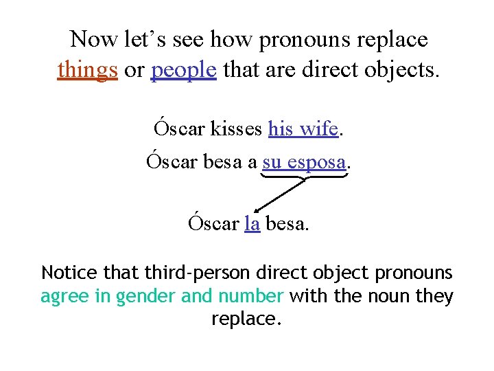 Now let’s see how pronouns replace things or people that are direct objects. Óscar