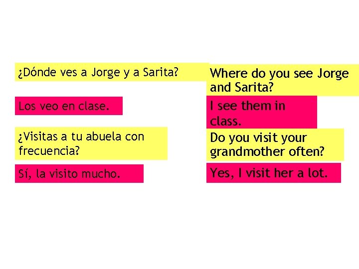 ¿Dónde ves a Jorge y a Sarita? ¿Visitas a tu abuela con frecuencia? Where