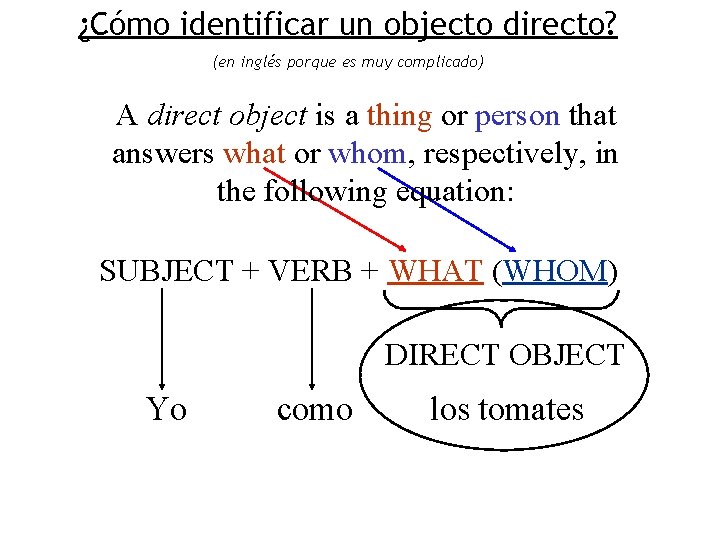 ¿Cómo identificar un objecto directo? (en inglés porque es muy complicado) A direct object