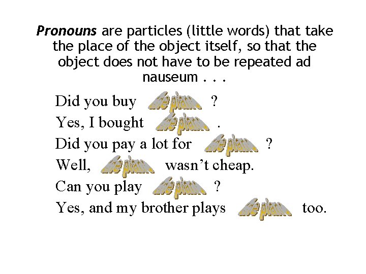 Pronouns are particles (little words) that take the place of the object itself, so