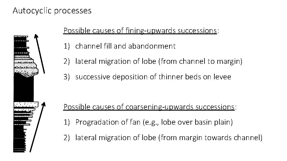 Autocyclic processes Possible causes of fining-upwards successions: 1) channel fill and abandonment 2) lateral