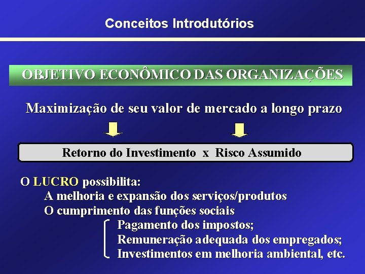 Conceitos Introdutórios OBJETIVO ECONÔMICO DAS ORGANIZAÇÕES Maximização de seu valor de mercado a longo