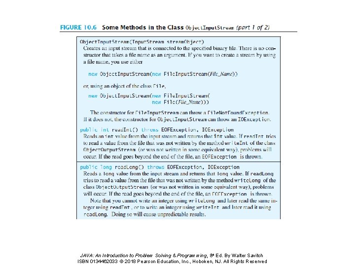 JAVA: An Introduction to Problem Solving & Programming, 8 th Ed. By Walter Savitch JAVA: An Introduction to Problem Solving & Programming, 8 th Ed. By Walter Savitch