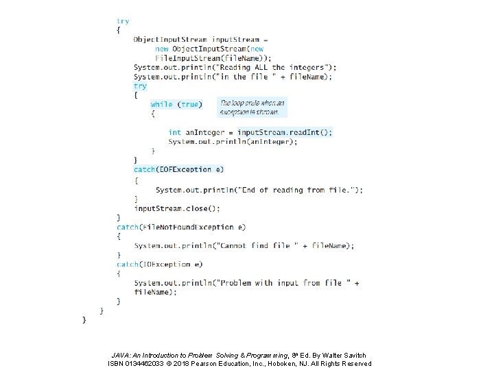 JAVA: An Introduction to Problem Solving & Programming, 8 th Ed. By Walter Savitch JAVA: An Introduction to Problem Solving & Programming, 8 th Ed. By Walter Savitch