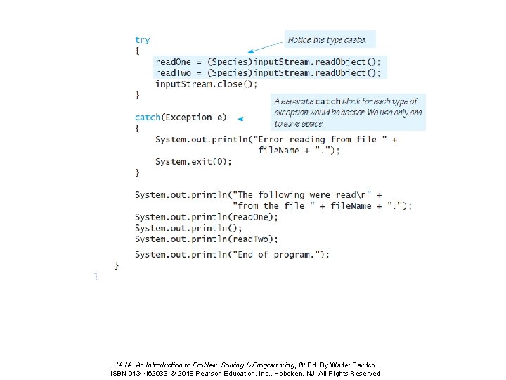 JAVA: An Introduction to Problem Solving & Programming, 8 th Ed. By Walter Savitch JAVA: An Introduction to Problem Solving & Programming, 8 th Ed. By Walter Savitch
