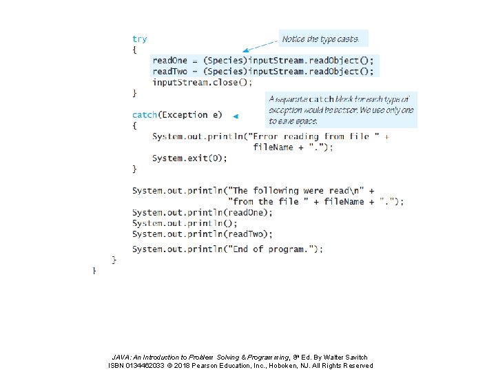 JAVA: An Introduction to Problem Solving & Programming, 8 th Ed. By Walter Savitch