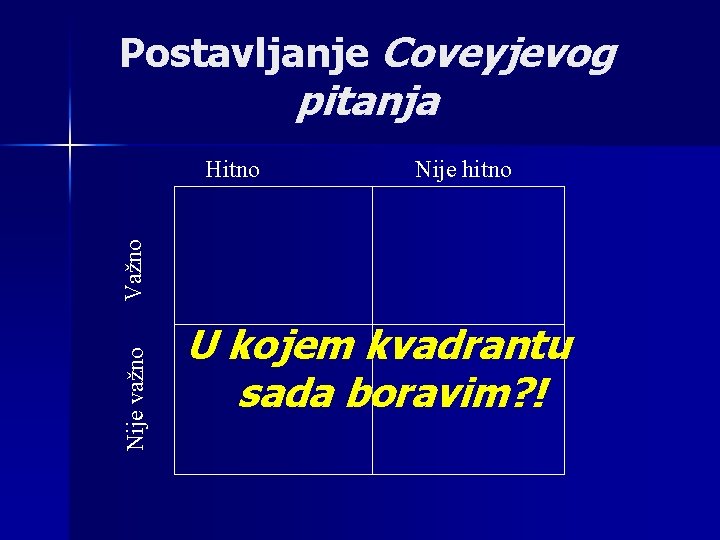 Postavljanje Coveyjevog pitanja Nije hitno Nije važno Važno Hitno U kojem kvadrantu sada boravim?