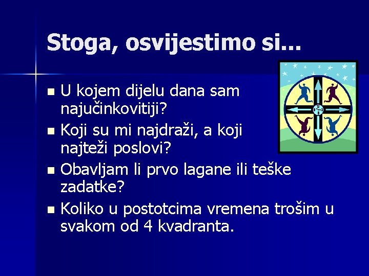 Stoga, osvijestimo si. . . U kojem dijelu dana sam najučinkovitiji? n Koji su