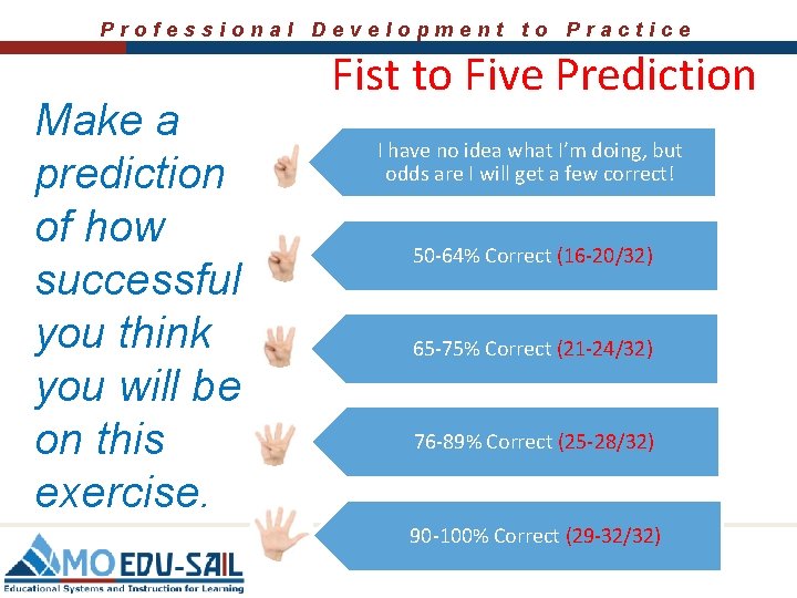Professional Development to Practice Make a prediction of how successful you think you will