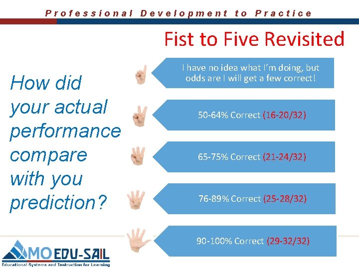 Professional Development to Practice Fist to Five Revisited How did your actual performance compare