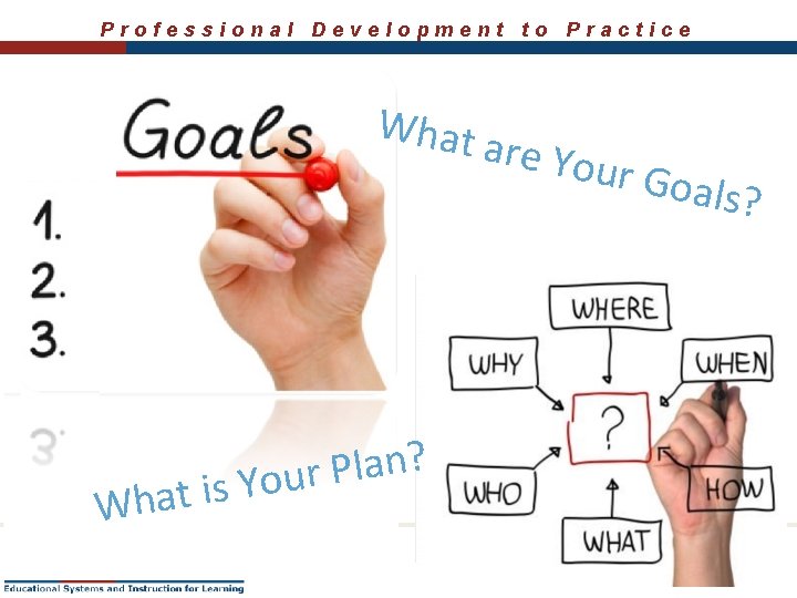 Professional Development to Practice What ? n a l P is Your are Yo