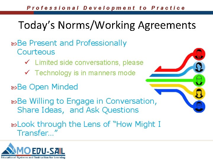 Professional Development to Practice Today’s Norms/Working Agreements Be Present and Professionally Courteous ü Limited