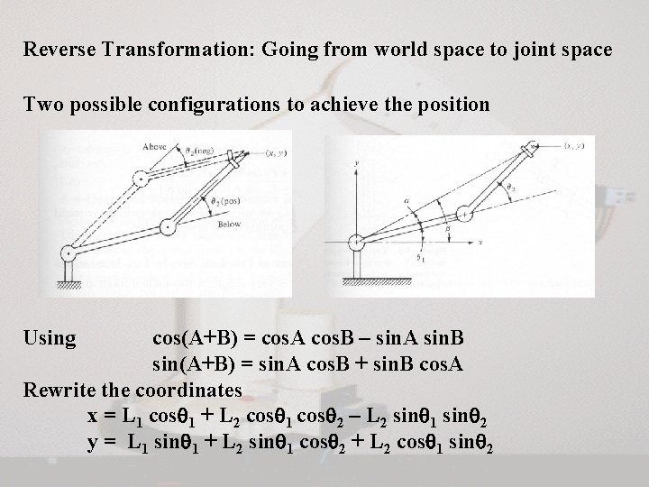 Reverse Transformation: Going from world space to joint space Two possible configurations to achieve Reverse Transformation: Going from world space to joint space Two possible configurations to achieve
