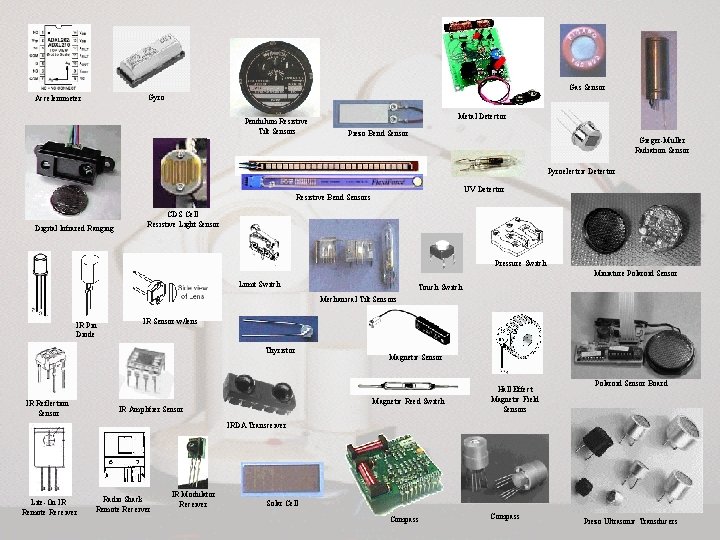Gas Sensor Gyro Accelerometer Pendulum Resistive Tilt Sensors Metal Detector Piezo Bend Sensor Gieger-Muller Gas Sensor Gyro Accelerometer Pendulum Resistive Tilt Sensors Metal Detector Piezo Bend Sensor Gieger-Muller