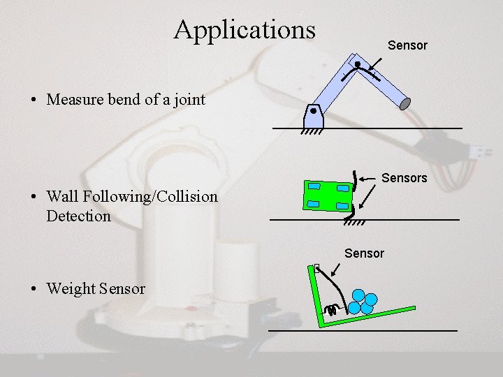 Applications Sensor • Measure bend of a joint Sensors • Wall Following/Collision Detection Sensor Applications Sensor • Measure bend of a joint Sensors • Wall Following/Collision Detection Sensor