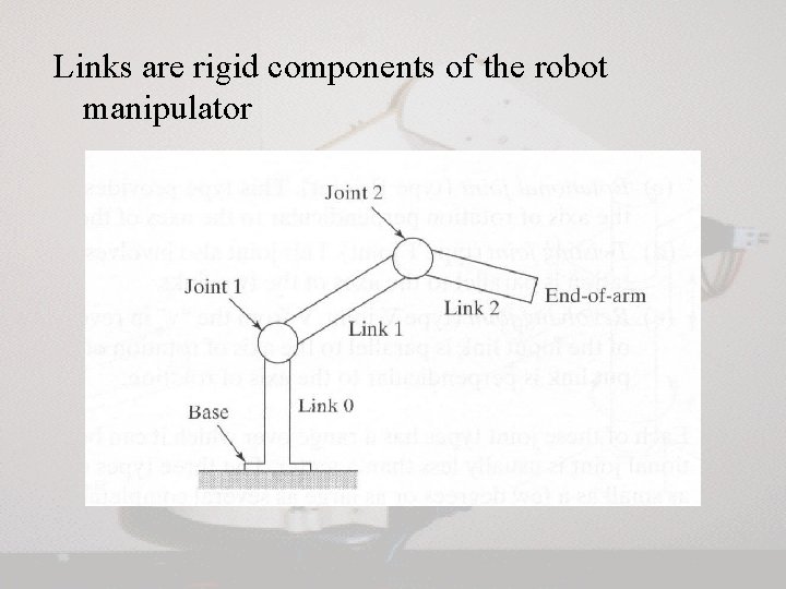 Links are rigid components of the robot manipulator Links are rigid components of the robot manipulator
