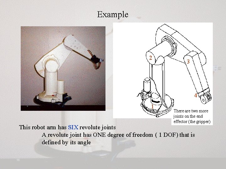 Example 2 3 4 1 There are two more joints on the end effector Example 2 3 4 1 There are two more joints on the end effector