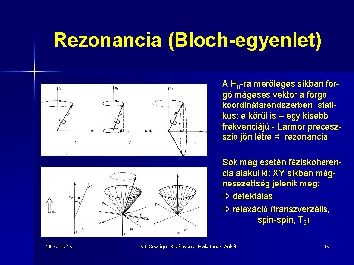 Rezonancia (Bloch-egyenlet) A H 0 -ra merőleges síkban forgó mágeses vektor a forgó koordinátarendszerben