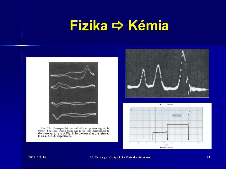 Fizika Kémia 2007. III. 16. 50. Országos Középiskolai Fizikatanári Ankét 21 